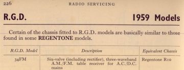 RGD-34FM ;See Regentone R10-1959.RTV.Radio preview